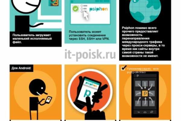Ссылки на сайты супернета