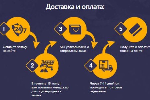 Kraken whitenet зеркала кракен обход