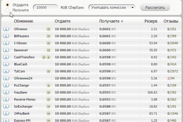 Кракен маркет kr2web in