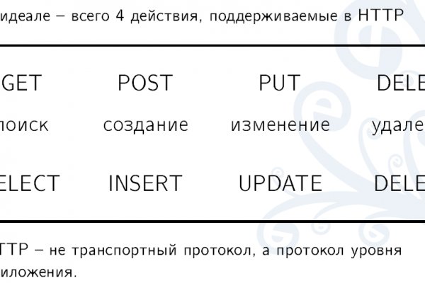 Kraken супернет что это