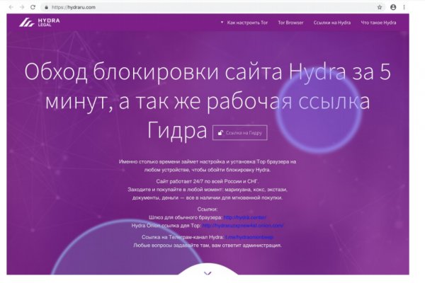 Список сайтов супернета