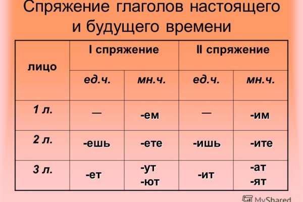 Kra41.at Вход на сайт главная страница
