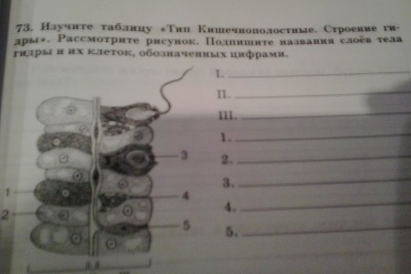 Кракен супернет маркетплейс