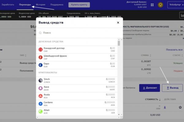 Ссылки зеркала на kraken