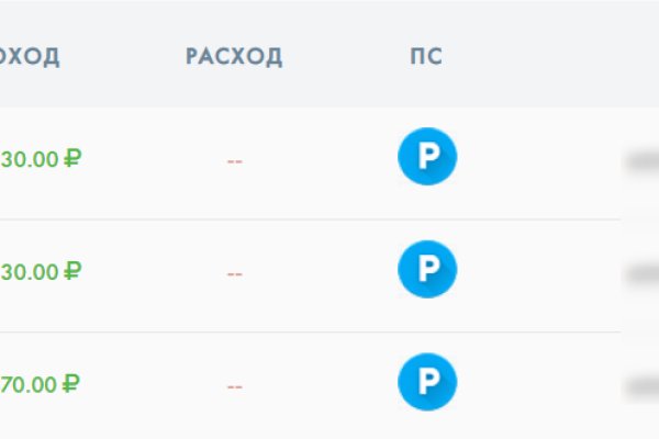 Сайт кракен что это такое
