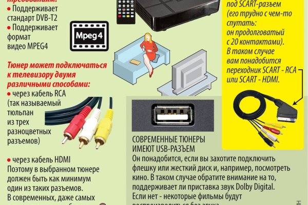 Кракен сайт kraken dark link