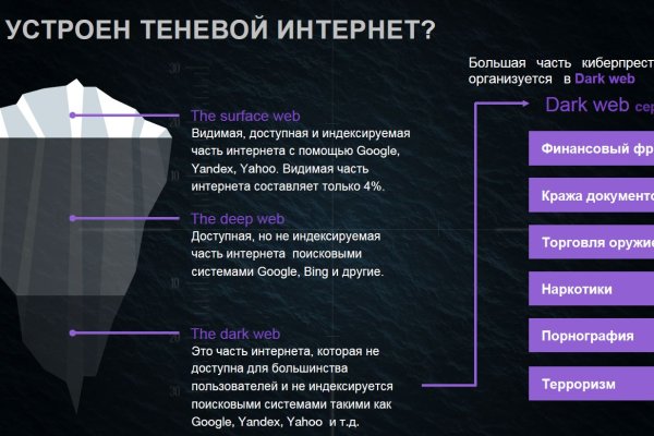 Kra50.cc Вход на сайт главная страница