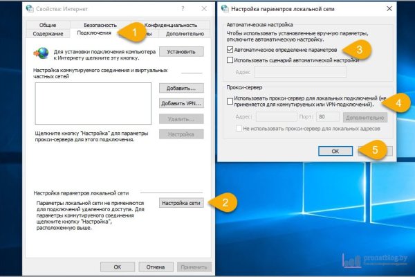 Запрещенный сайт кракен