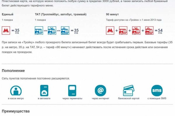 Что с кракеном сегодня сайт