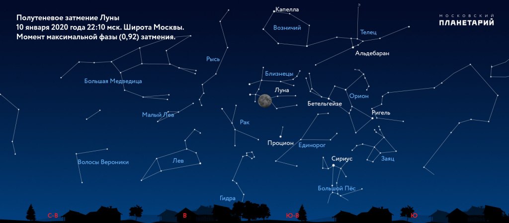Купить счастье онлайн
