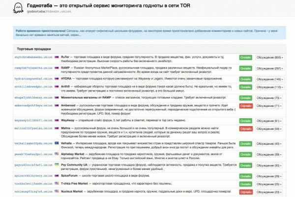 Где купить наркотиков